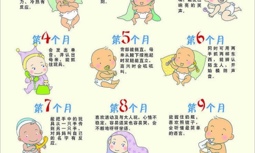 白血症早期症状有哪些-白血症有什么症状表现-白血症早期症状有哪些,中国白血症最初症状网站